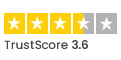 trustscore 3.6